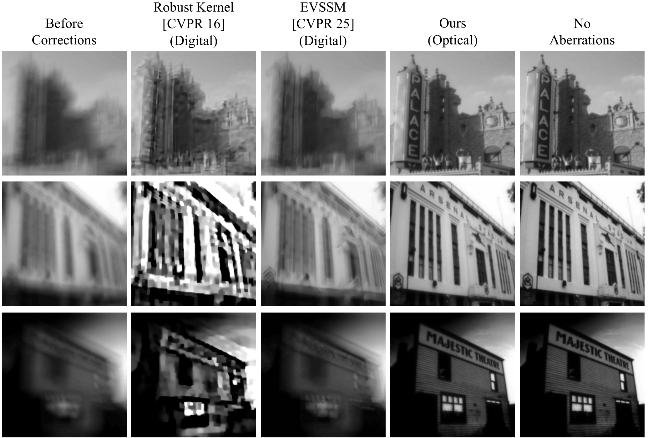 Comparison with deblurring baselines